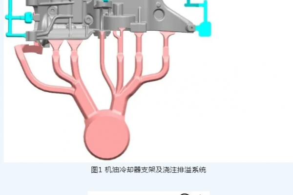 鋁合金壓鑄件排氣道減速結(jié)構(gòu)的分析