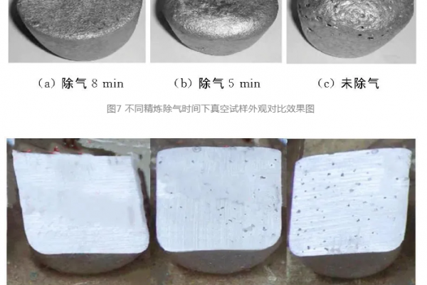 壓鑄過(guò)程中，鋁液除渣及精煉除氣的分析