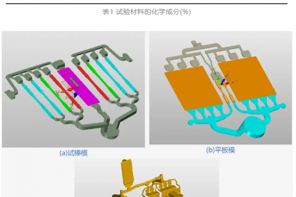 一體化壓鑄免熱處理鋁合金力學(xué)性能研究